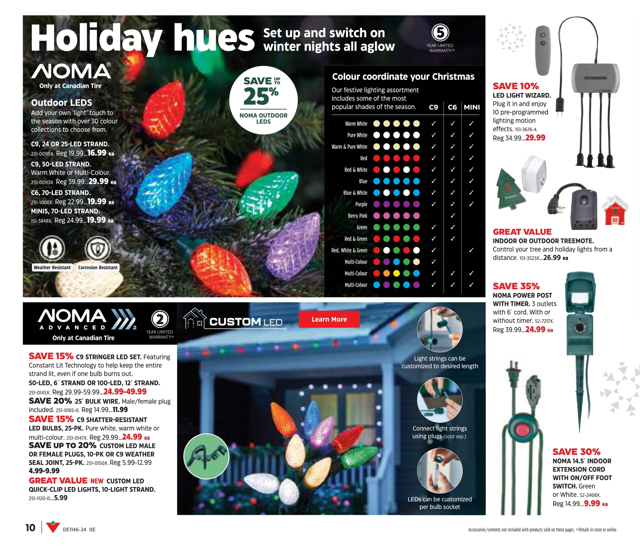 Canadian Tire Black Friday Flyer 2024