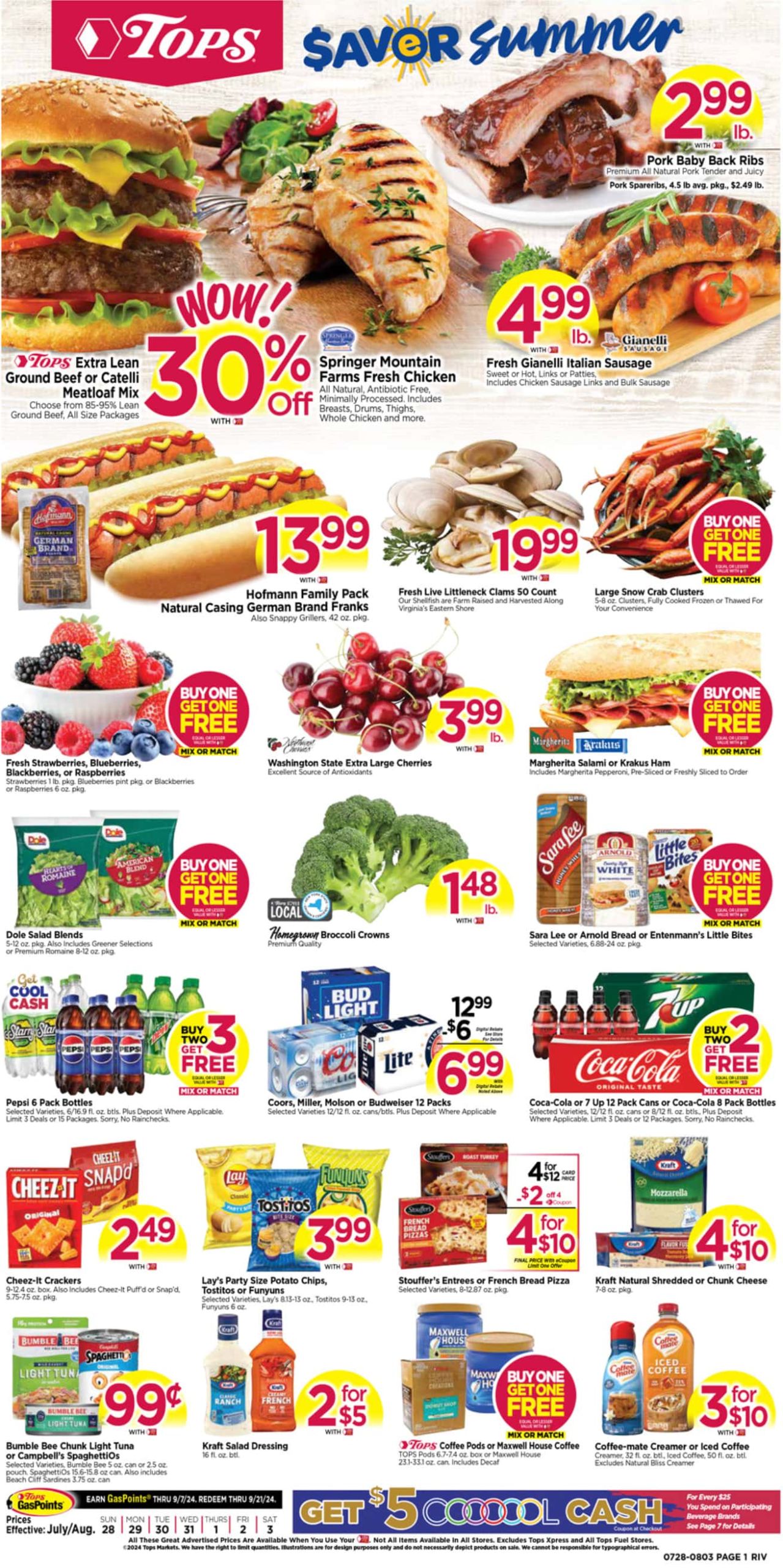 Tops Weekly Ad Early Preview