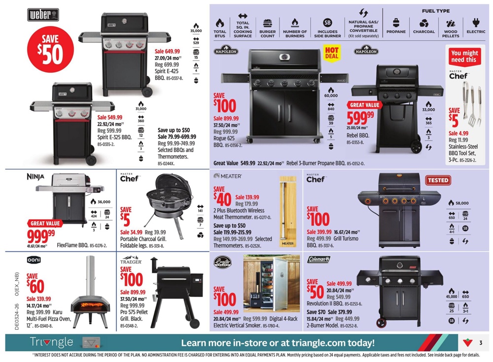 Canadian Tire Flyer July 9 - 15, 2026 - Image 1 June 11 - 21