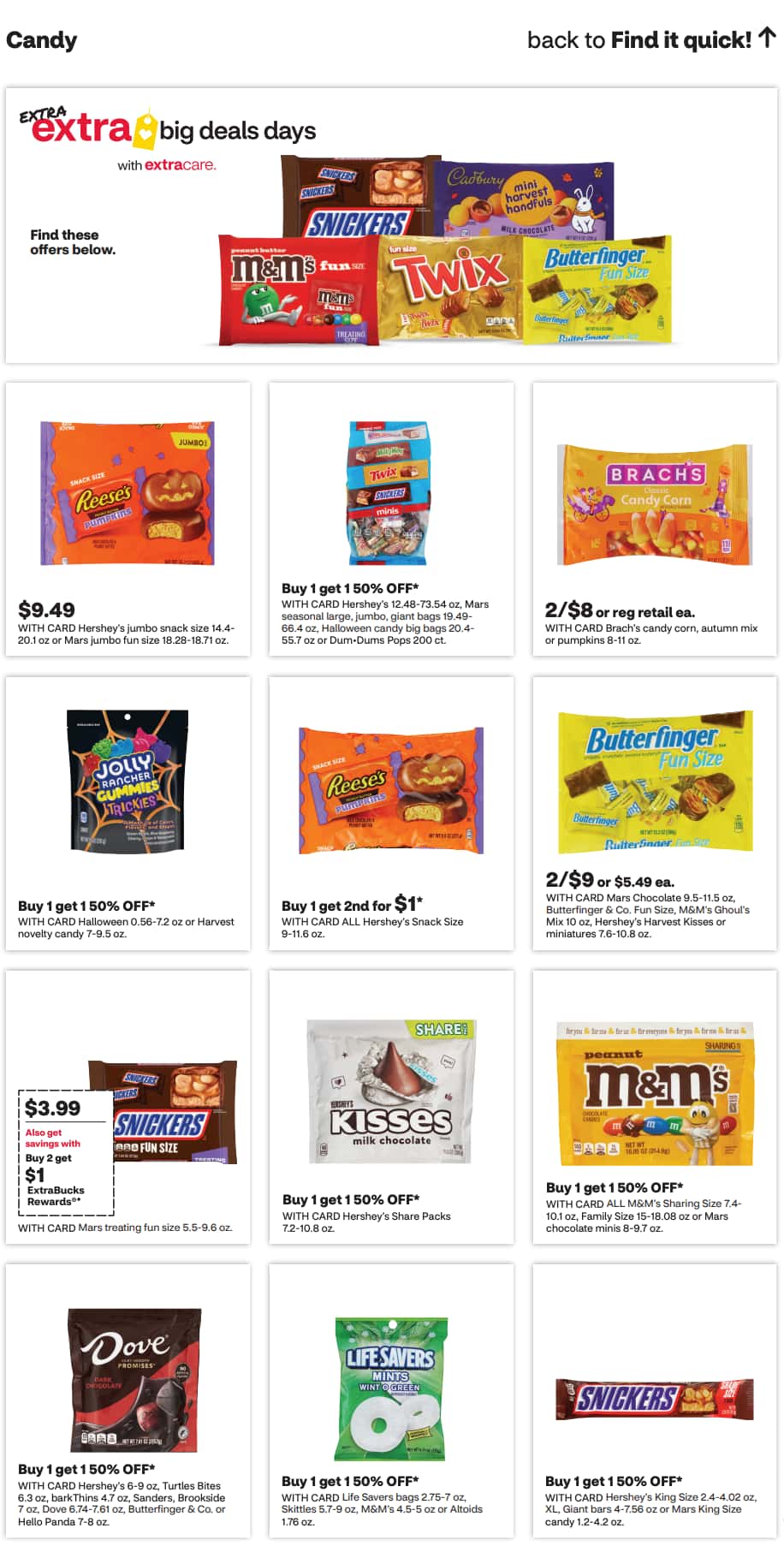 Cvs Weekly Ad (Oct 11 – 17, 2026) Sneak Peek - Image 2 October 4 - 10