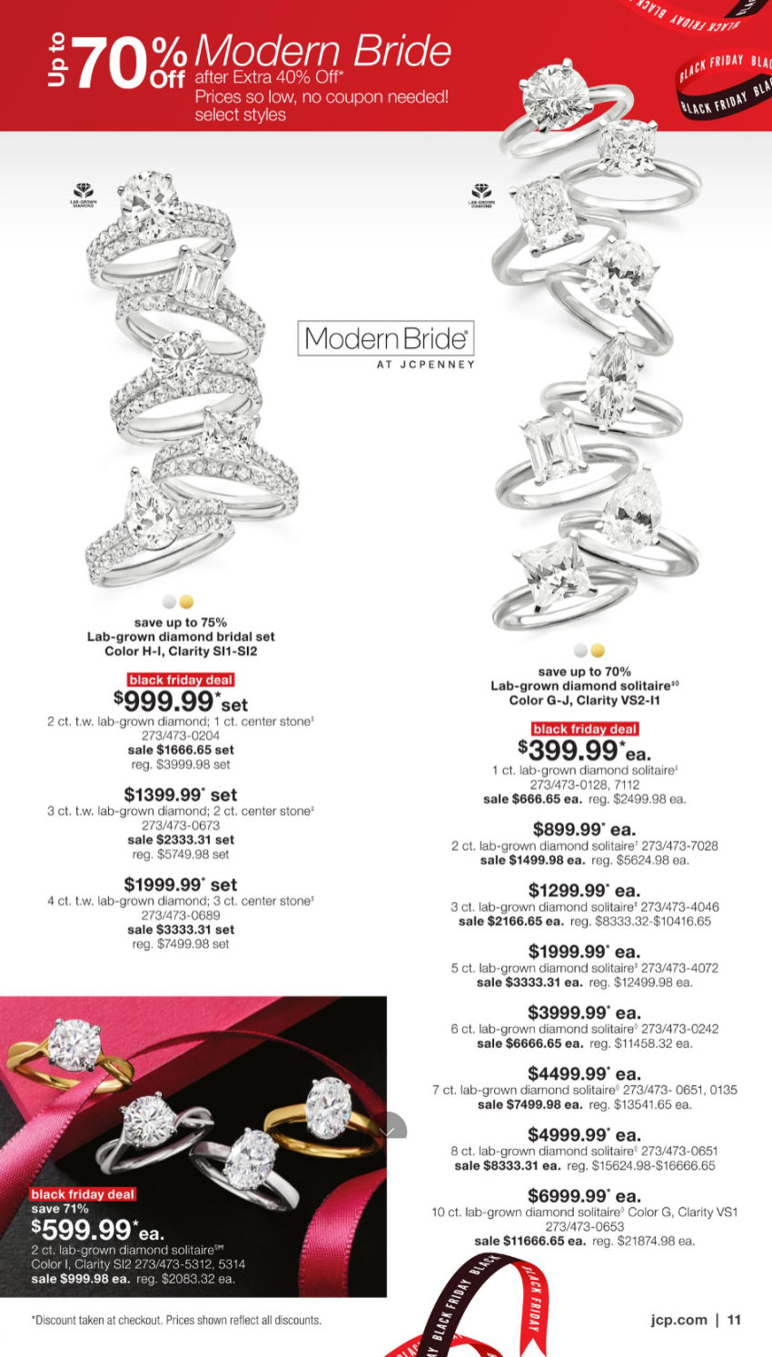 Jcpenney Black Friday Deals Ad 2026 - Image 1 Oct 26 - Nov 15 (Early Black Friday)