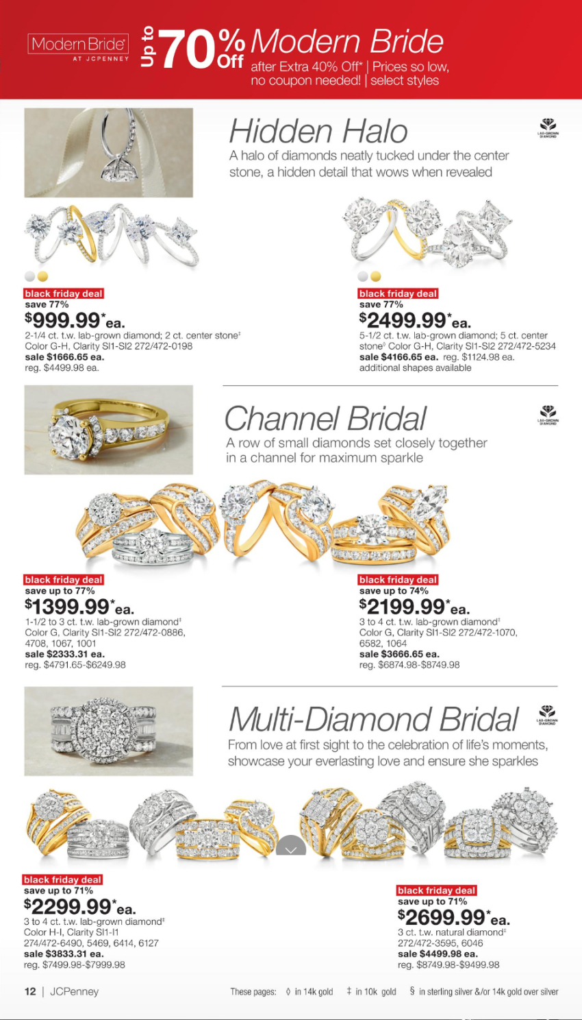 Jcpenney Black Friday Deals Ad 2026 - Image 2 Oct 26 - Nov 15 (Early Black Friday)