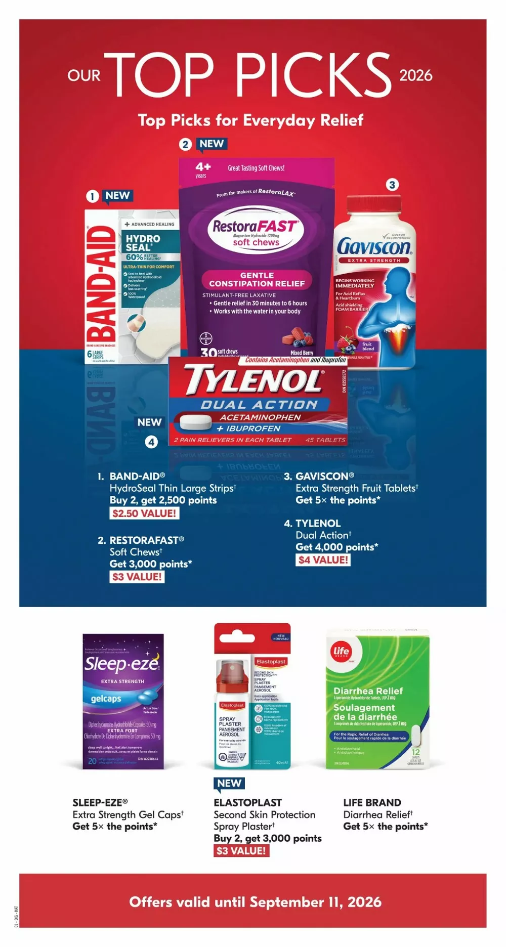 Shoppers Drug Mart Flyer August 29 - September 3, 2026 - Image 1 August 22 - 28