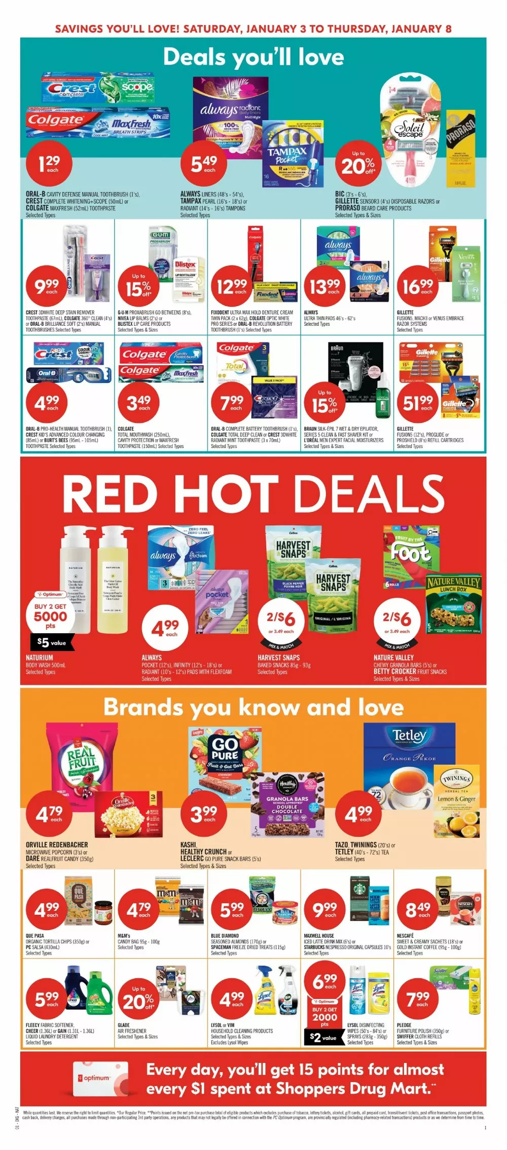 shoppers drug mart flyer january 3 8 9