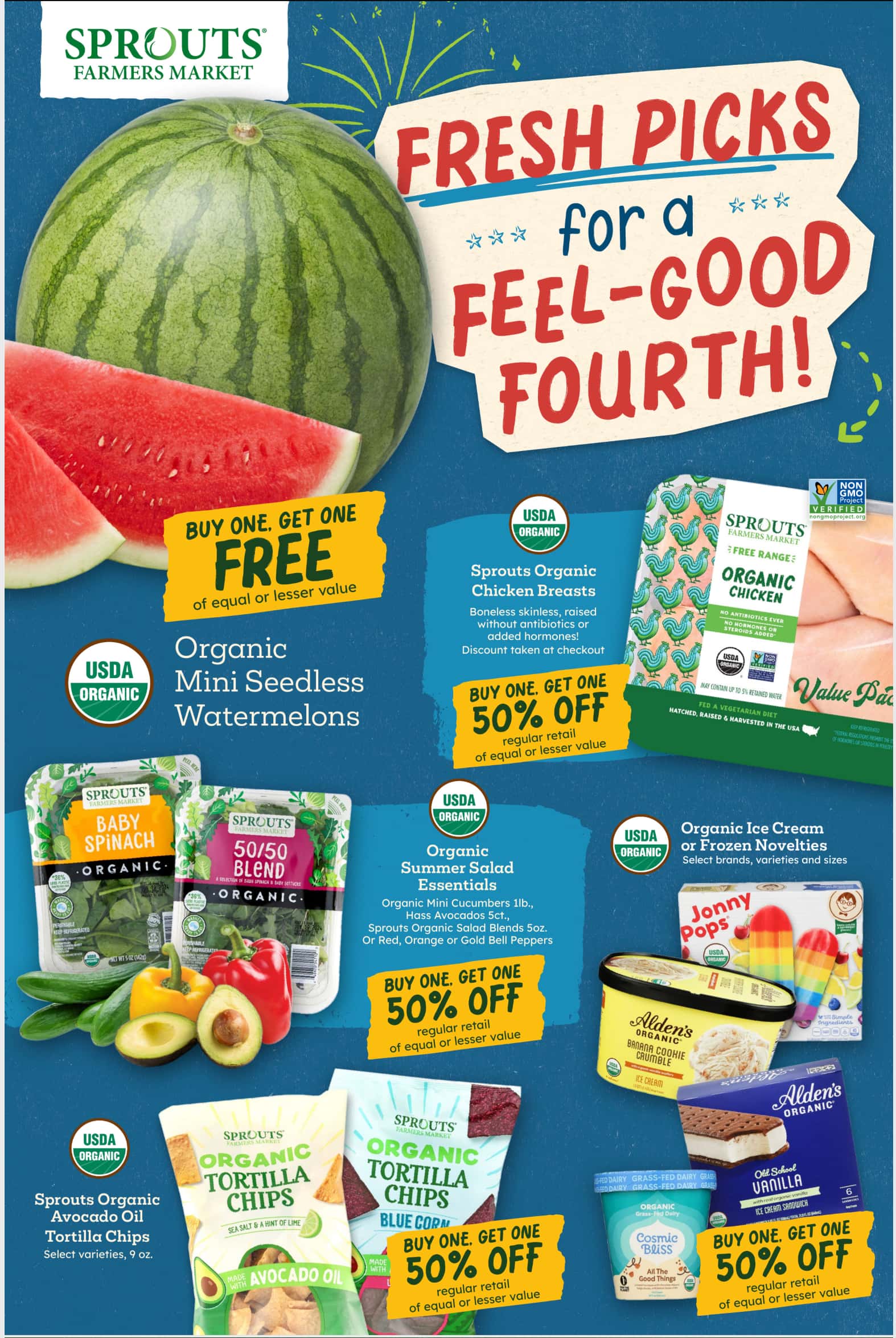 Sprouts Weekly Ad July 15 - 21, 2026 - Image 2 July 1 - 7